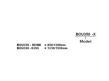 Оптический лазерный источник серии BOU350
