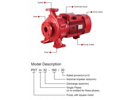 Моноблочный электрический пожарный насос, PSTF