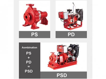 Дизельный пожарный насос, PSD