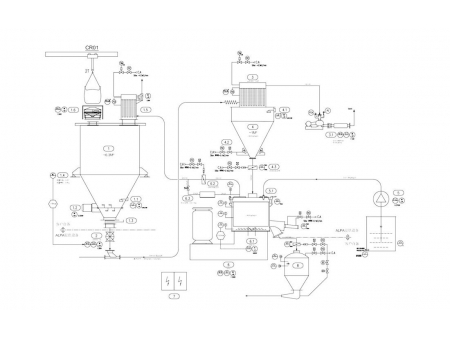Высокоскоростной блендер для модификации поверхности