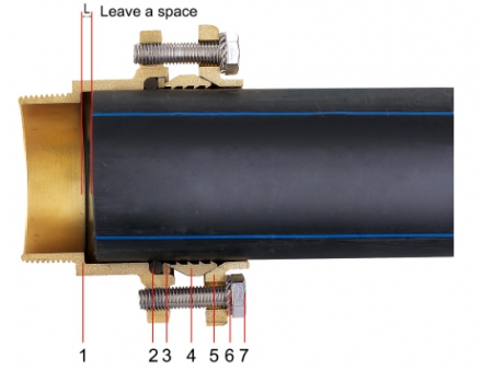 HS160 - Компрессионный фитинг большого размера ⌀75-90-110