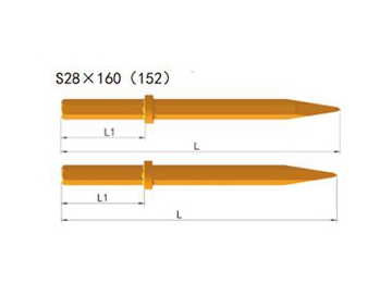 Долота для отбойных / пневматических молотков