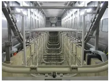 Конвейерная система