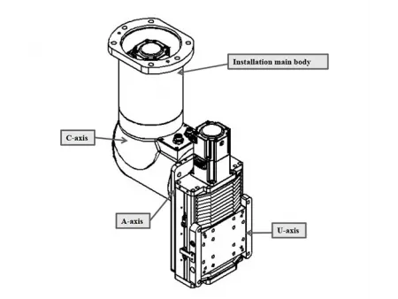 Поворотная ось волоконно-лазерной режущей головки