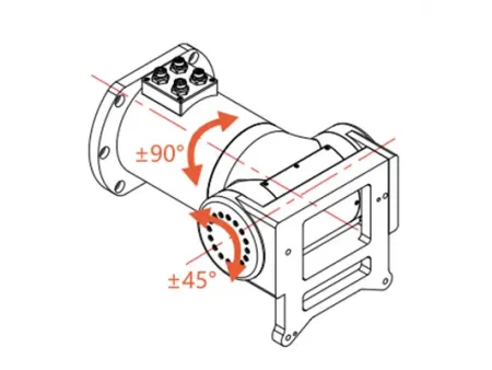 Поворотная ось лазерной режущей головки для резки под углом