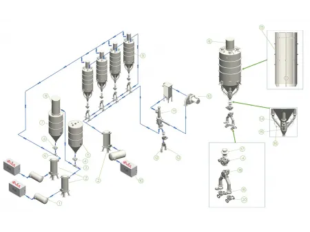 Системы под ключ