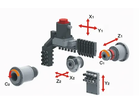Токарный автомат продольного точения с ЧПУ (Швейцарского типа/Swiss-Turn)