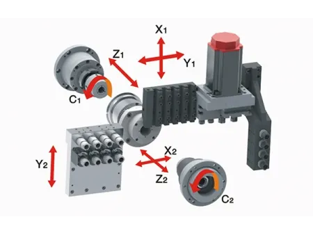 Токарный автомат продольного точения с ЧПУ (Швейцарского типа/Swiss-Turn)
