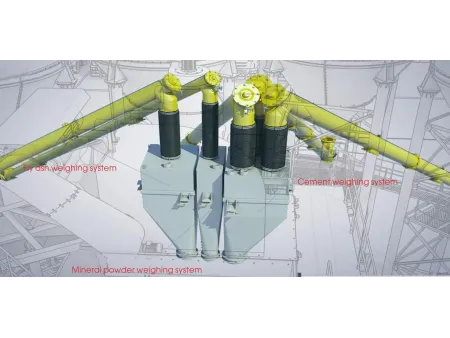 Система взвешивания для бетонного завода