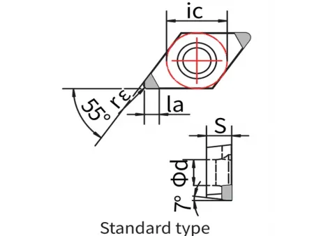 Токарные PCBN пластины типа DCGW