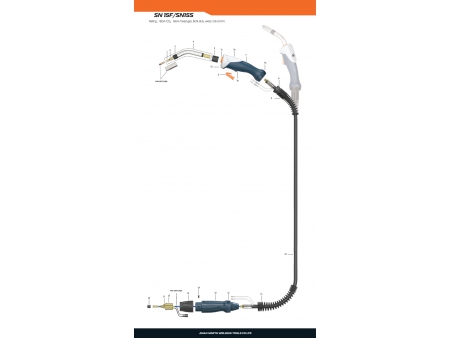 Сварочная горелка MIG/MAG SN 15F/15S