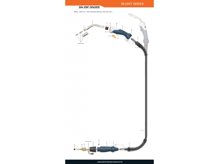 Сварочная горелка MIG/MAG SN 25F/25S