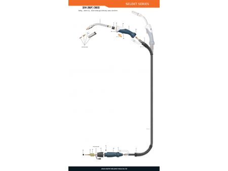 Сварочная горелка MIG/MAG SN 36F/36S