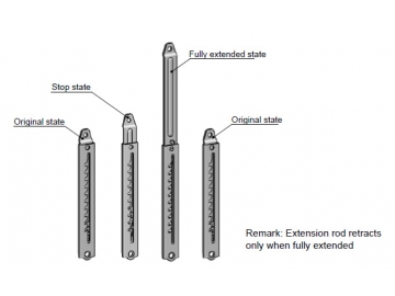 Ограничитель открывания двери TX101-1/TX101-2