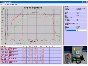 Система отслеживания температуры печи SMT-7-128-300-K