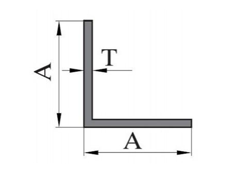 Алюминиевый уголок