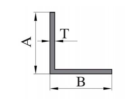 Алюминиевый уголок