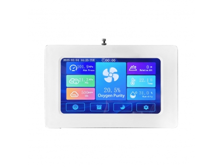 Кислородный монитор