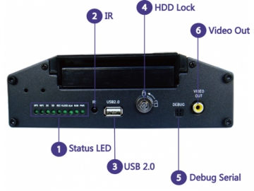 Экономичный видеорегистратор с жестким диском M712