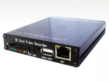 Миниатюрный видеорегистратор с SD-картой M601