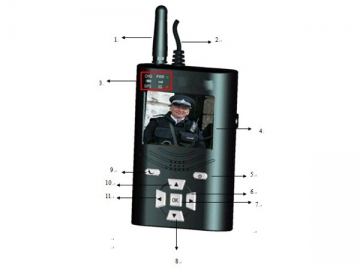 Портативный видеорегистратор для полиции M501