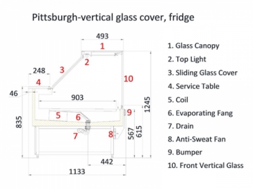 Холодильные витрины с прямым стеклом