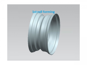 Производство стальных колесных дисков