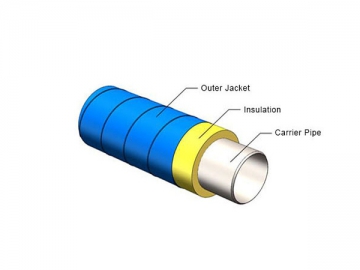 Трубы и фасонные части в ППУ-ОЦ  Система трубопроводов в ППУ-ОЦ изоляции